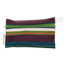 Sale - Mini Wet Bags