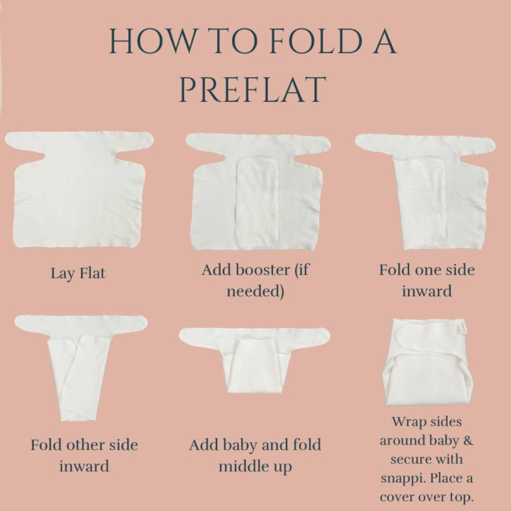 Cloth Diaper Rental - $60/month