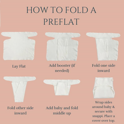Cloth Diaper Rental - $60/month
